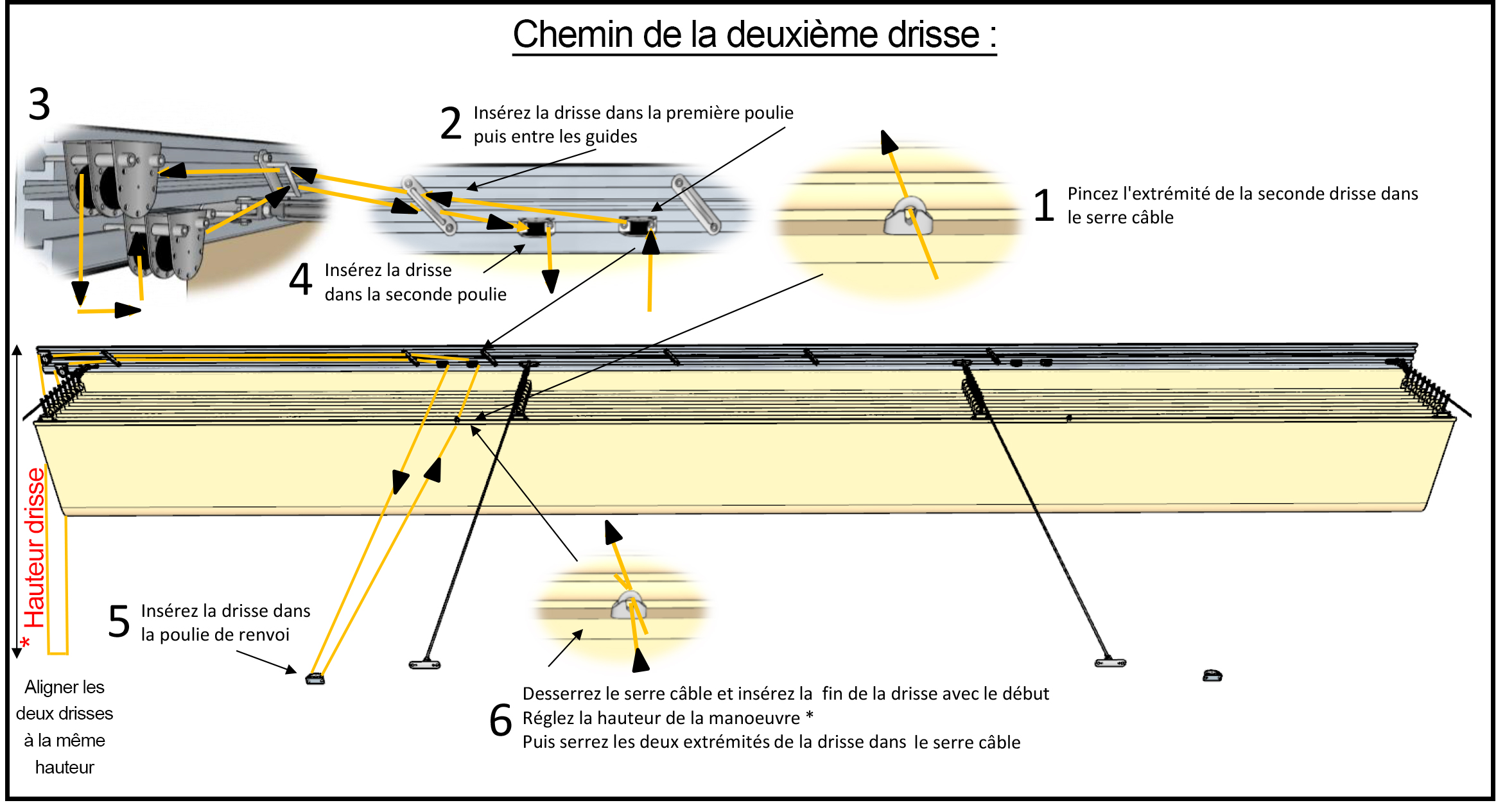 Chemin de la deuxième drisse